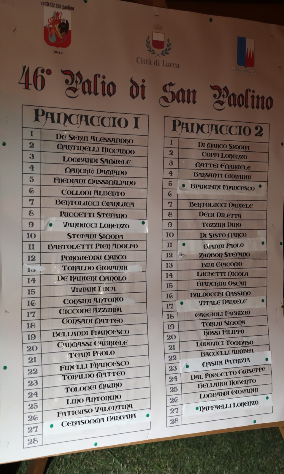 ordine di tiro elenco in piazza