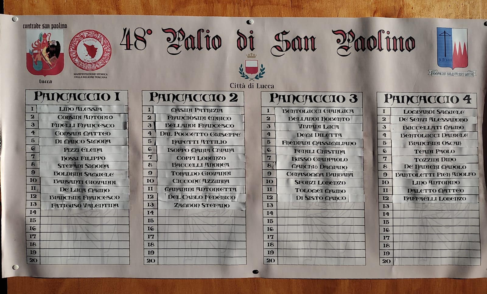 ordine di tiro palio san paolino
