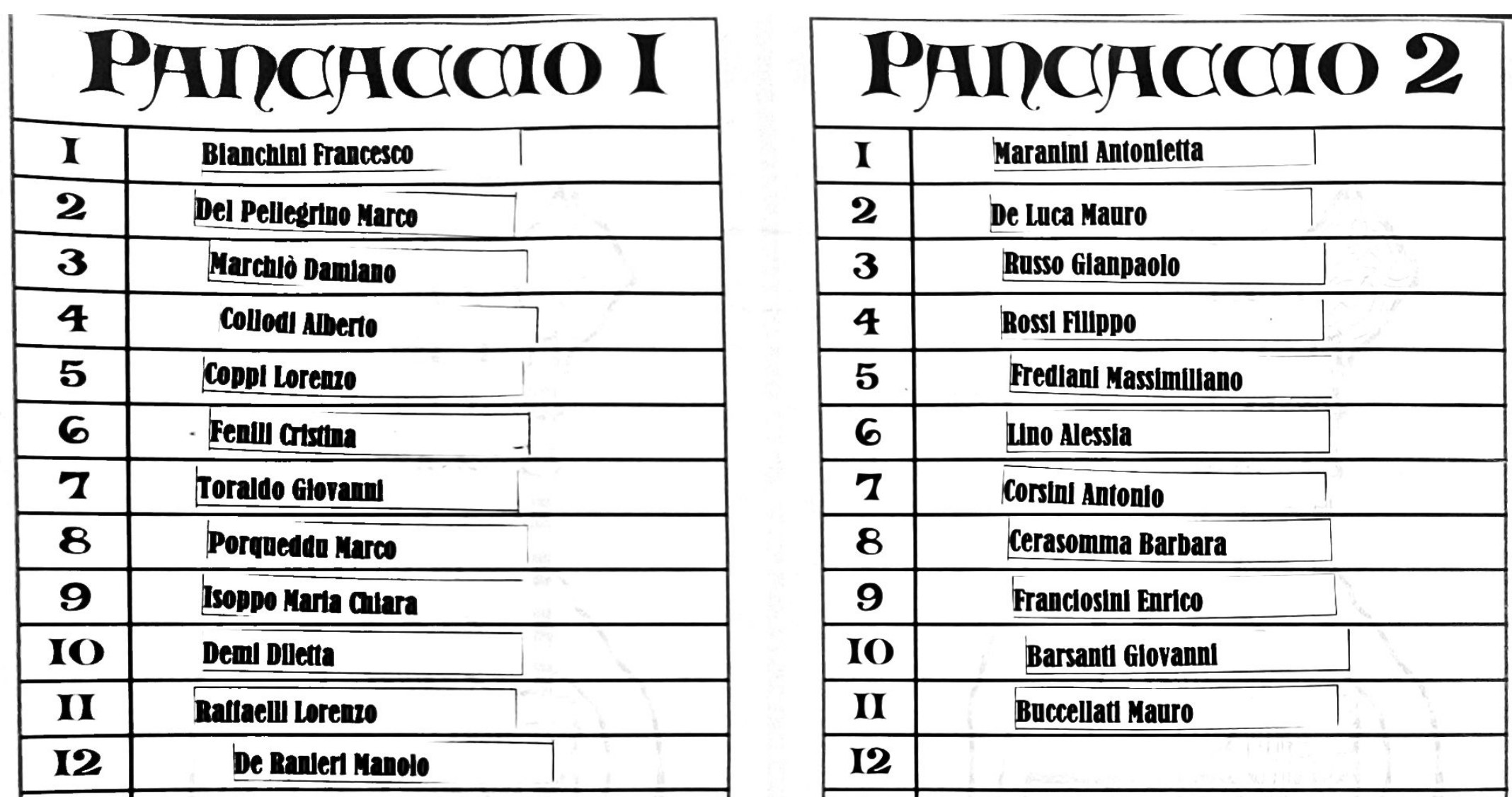 ordine di tiro panca 1 e 2