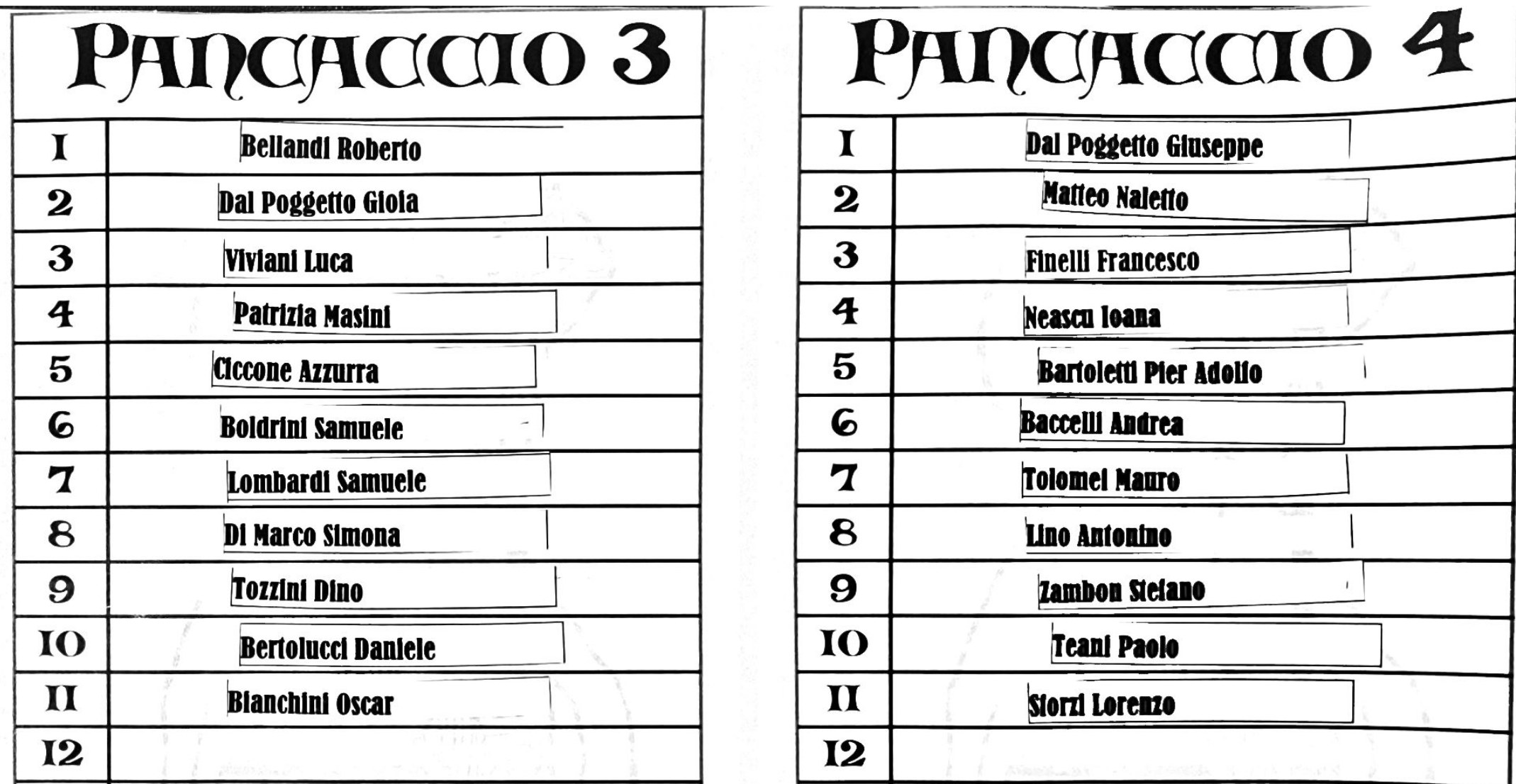 ordine di tiro panca 3 e 4