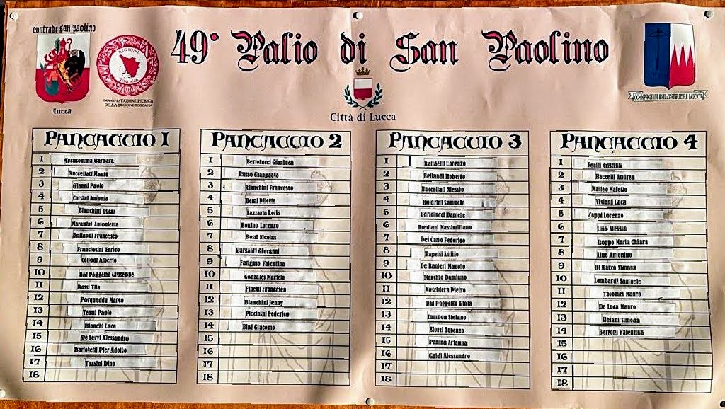 49mo palio san paolino ordine di tiro