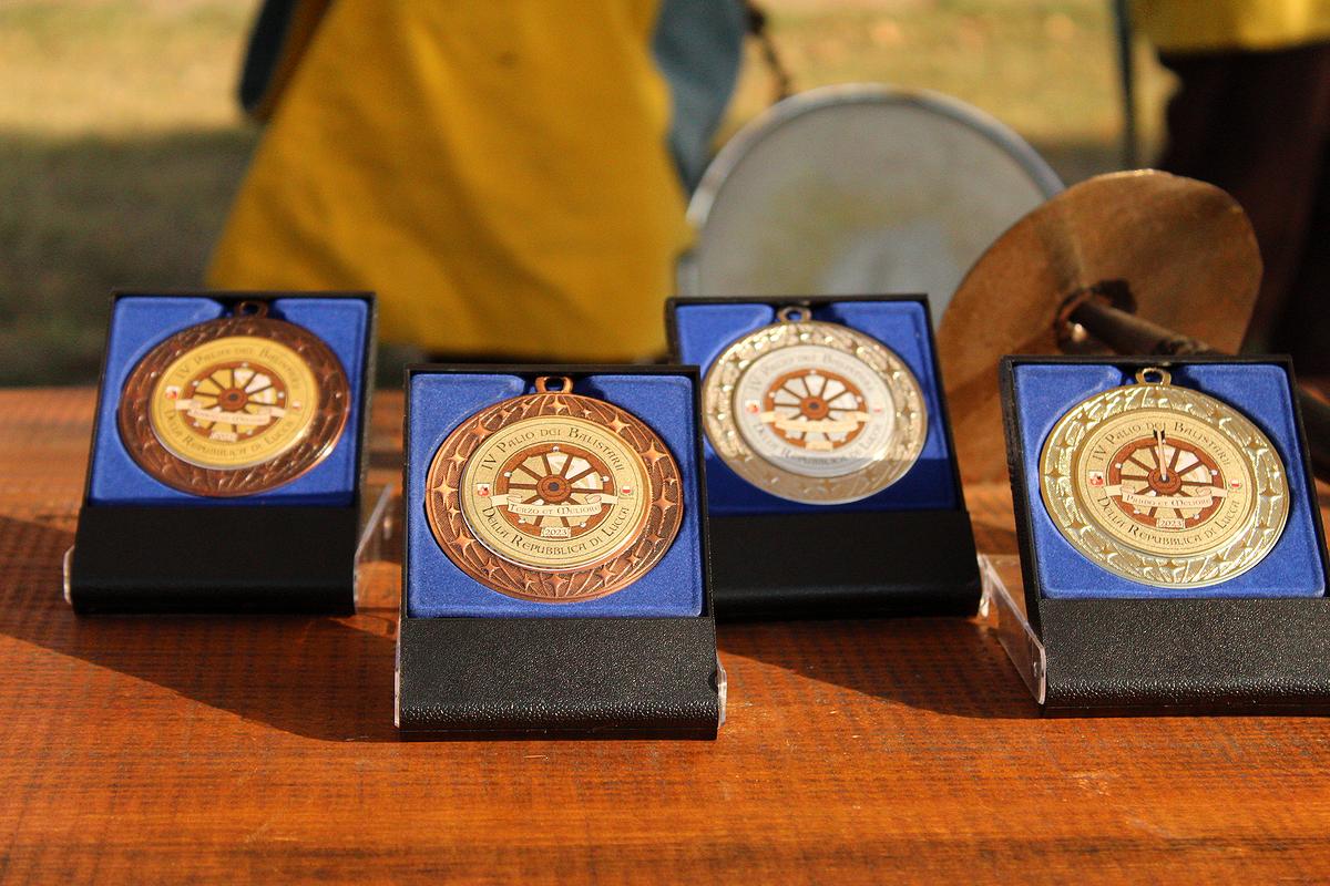 🎯 Risultati 4° Palio dei Balistarii della Repubblica di Lucca (e 5ª gara sociale)